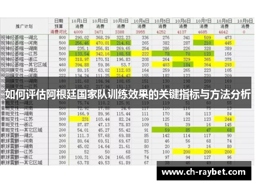 如何评估阿根廷国家队训练效果的关键指标与方法分析
