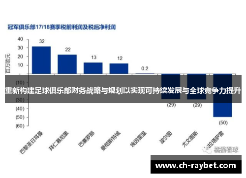 重新构建足球俱乐部财务战略与规划以实现可持续发展与全球竞争力提升