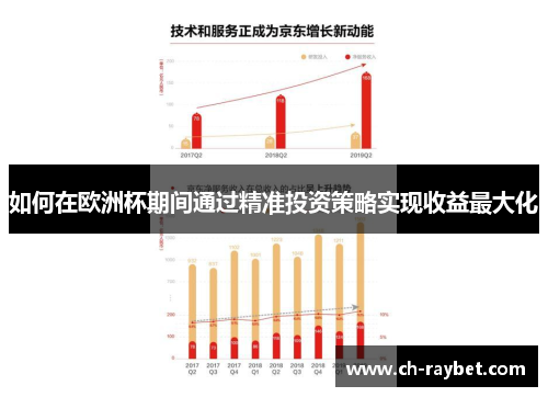 如何在欧洲杯期间通过精准投资策略实现收益最大化