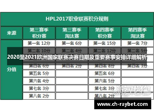 2020至2021欧洲国家联赛决赛日期及重要赛事安排详细解析