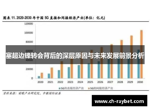塞超边锋转会背后的深层原因与未来发展前景分析