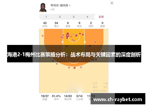 海港2-1梅州比赛策略分析：战术布局与关键因素的深度剖析