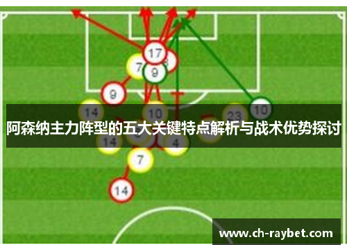 阿森纳主力阵型的五大关键特点解析与战术优势探讨