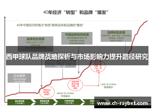 西甲球队品牌战略探析与市场影响力提升路径研究